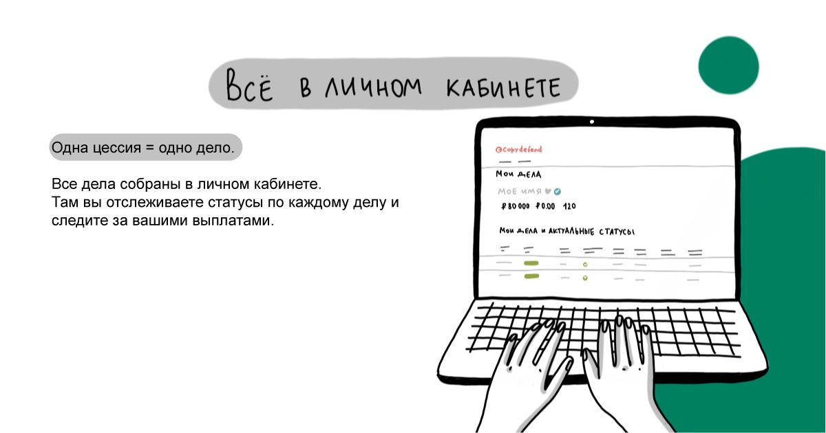 Личный кабинет Копидефенд