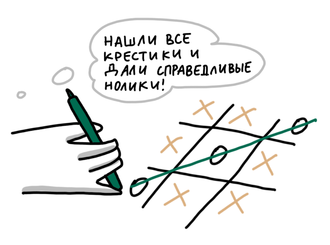 поиск нарушений авторских прав через сервис защиты авторских прав Копидефенд