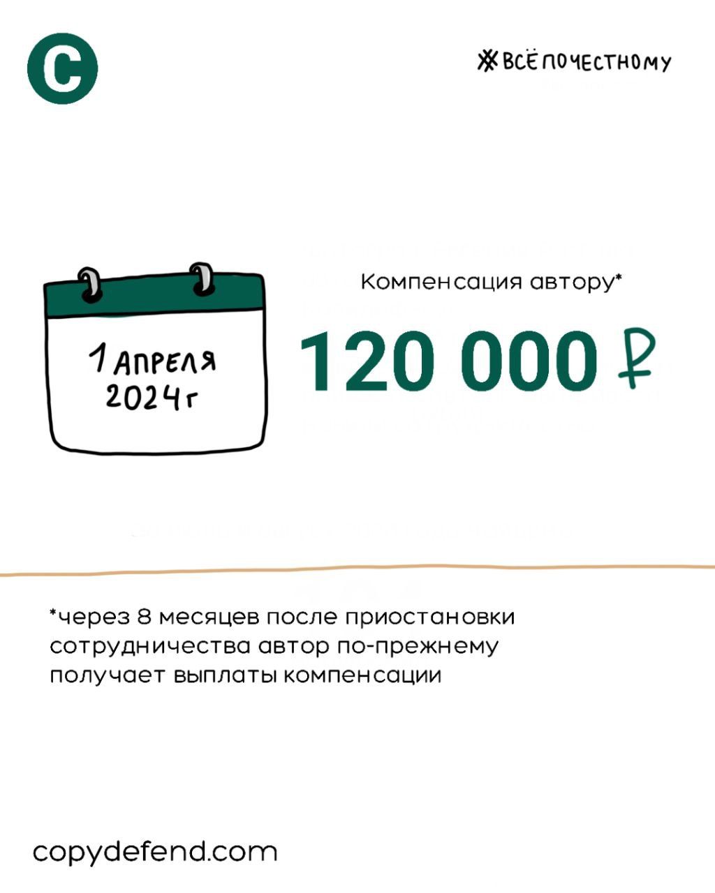 Когда автору ждать компенсаций за нарушения авторских прав